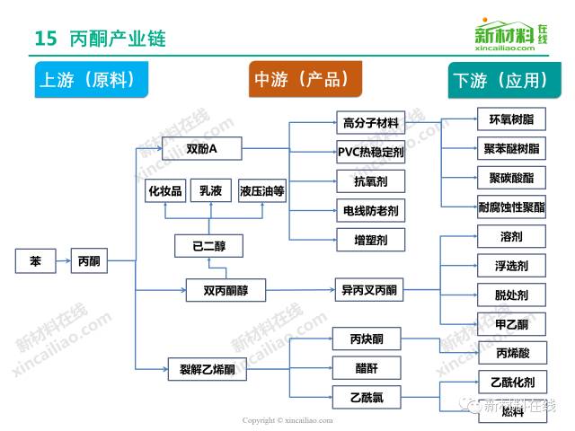 普洱茶供应链：从原料到销售的全方位解析