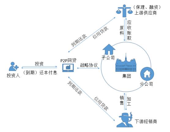 普洱茶供应链：从原料到销售的全方位解析