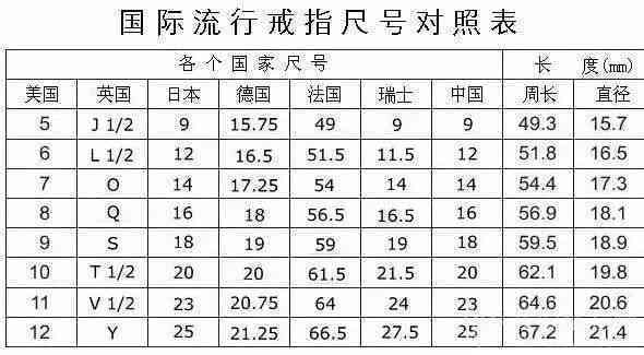 翡翠46牌子尺寸大小探究：究竟有多大？