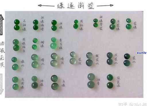 全面对比翡翠严品与对庄翡翠：品质、价格、选购与保养指南