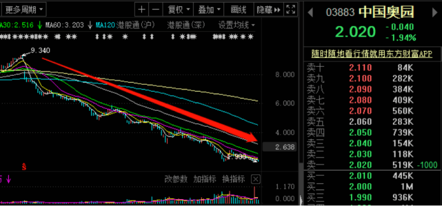 资金紧张，有还款意愿却无法偿还债务的应对策略