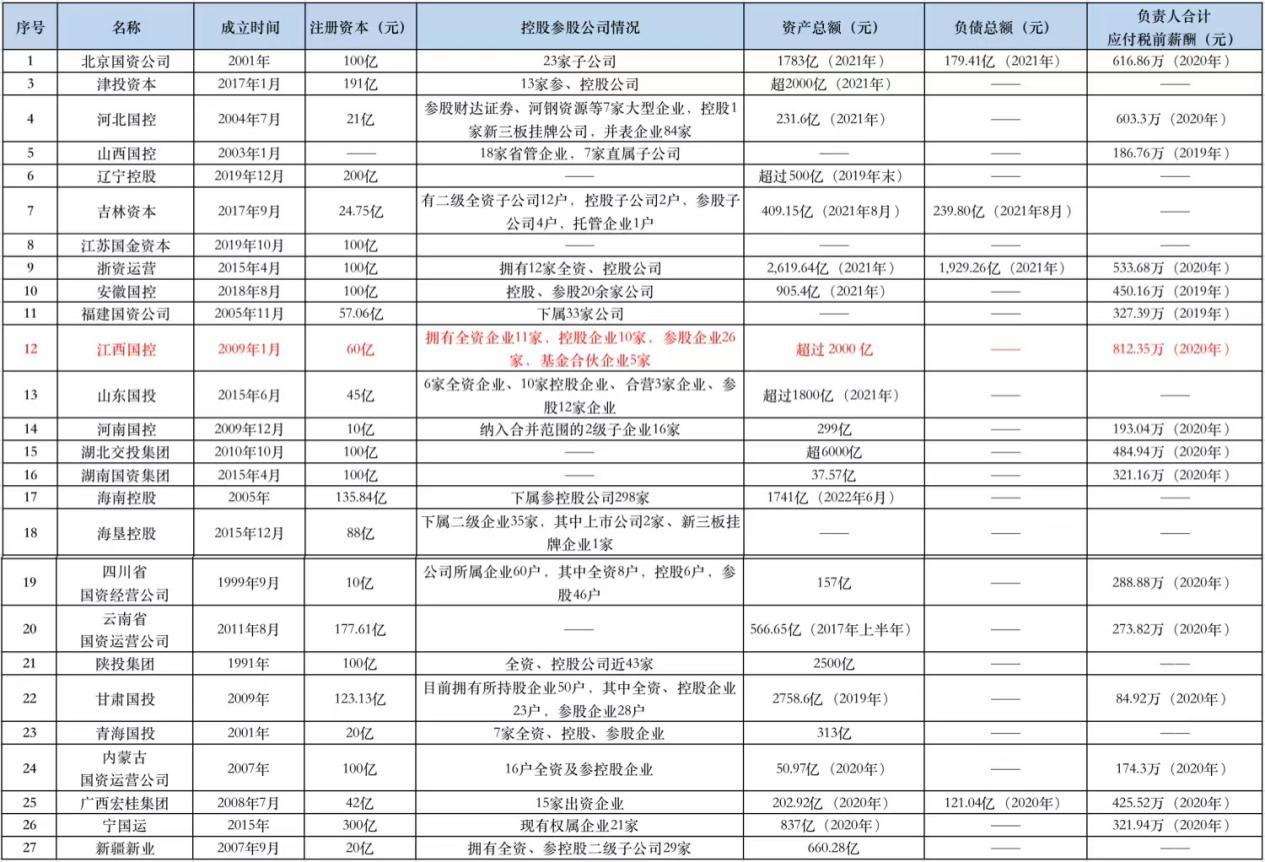 合茶业官网、天眼查、知归守望、招聘及公司评价