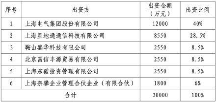 逾期应收帐款的评估与处理策略：关键因素、影响和实用工具