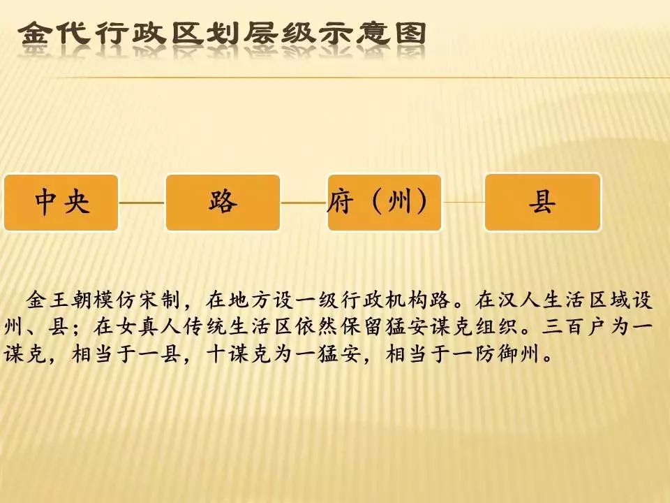 从古至今：普洱茶的历地位及其在不同时期的发展演变