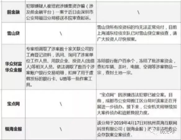 影响军队招募的网贷逾期问题：政审的关键因素是什么？