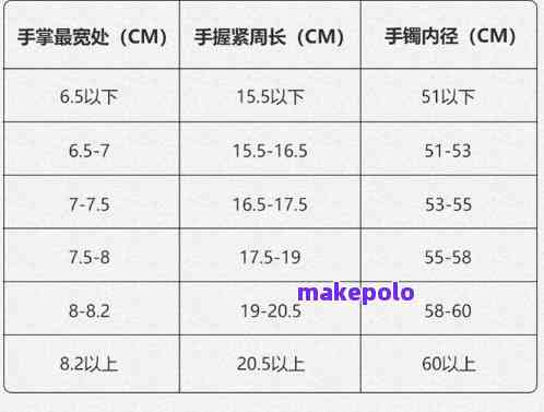 '53465贵妃镯多大手：探讨54.5和57.5尺寸的适用手围范围'