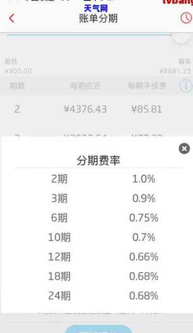 信用卡2万元分期付款全解析：每月还款额、总利息与提前还款费用一览无余