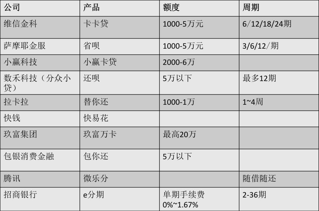 2020年招联逾期怎么办？如何处理招行信用卡逾期问题？