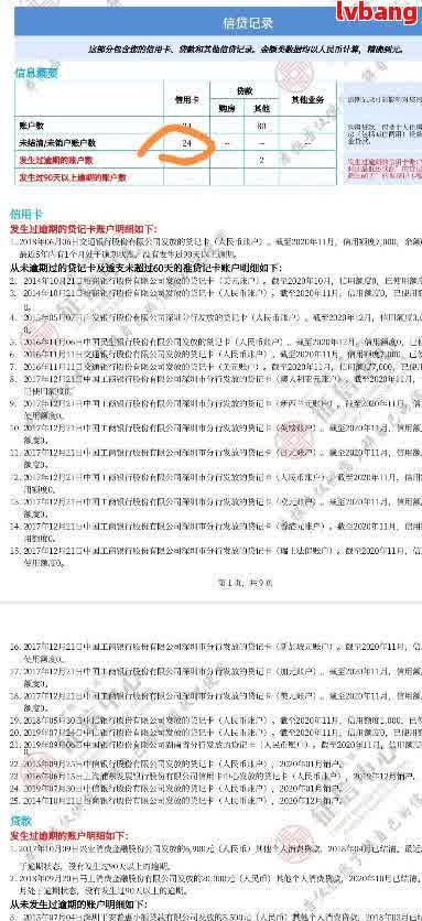 网贷逾期90天以上-网贷逾期90天以上会黑吗