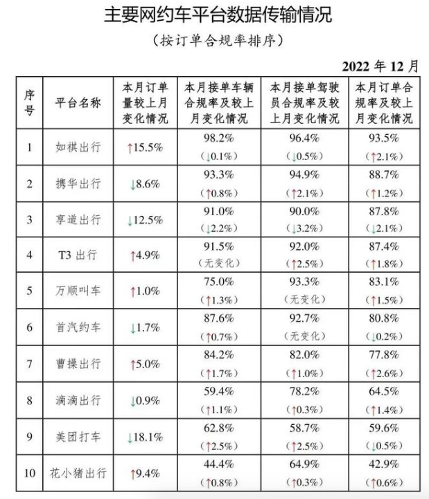 美团月付逾期还款问题：更低还款额消失原因解析与解决方法