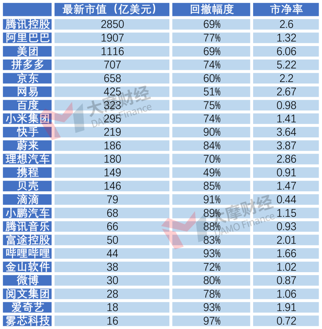 美团月付逾期还款问题：更低还款额消失原因解析与解决方法