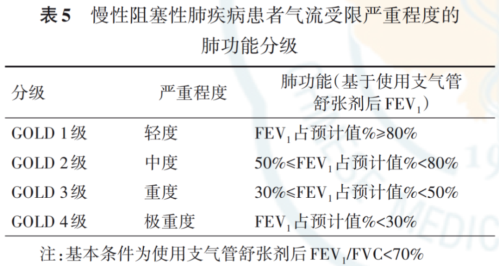 明皇翡翠价值评估：从稀有性、工艺、市场需求等多方面进行分析