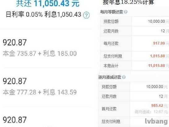 信用卡6000分24期利息一共多少：分期计算与每期金额解析