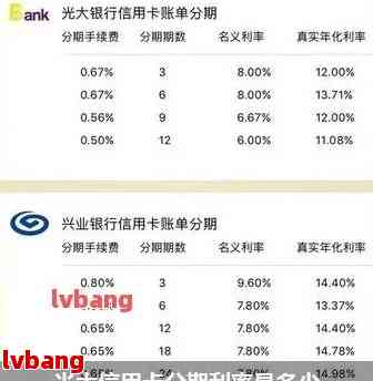 信用卡6000分24期利息一共多少：分期计算与每期金额解析