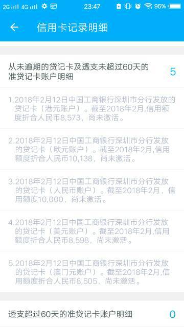 信用卡还款日期选择策略：何时最有利？探索还款日以避免额外费用与利息