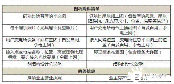 探索云南三大名玉：种类、特点与选购指南，解答你对名玉的所有疑问