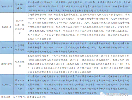 2021年微粒贷逾期一天：是否影响的深度剖析