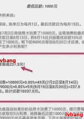 逾期一年后还款，广发信用卡额度恢复及可用性解读