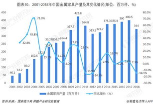 浙江地区玉石资源分布及其产量：全面解析