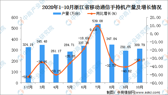 浙江地区玉石资源分布及其产量：全面解析