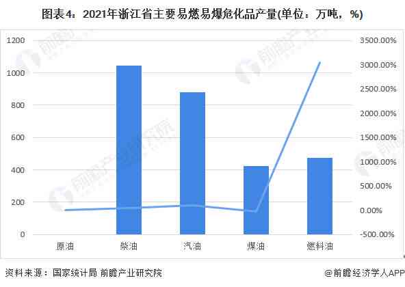 浙江地区玉石资源分布及其产量：全面解析