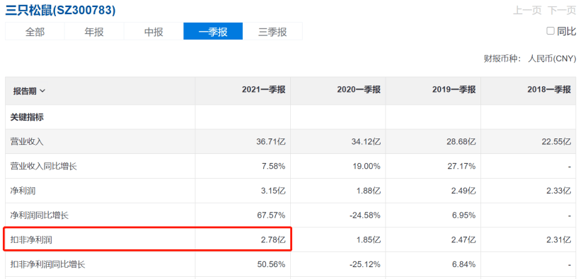 怎么查民生信用卡还剩好多余额未还？