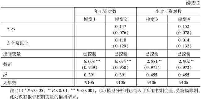 普洱茶对女性尿液颜色的影响：真相解析与可能原因探究