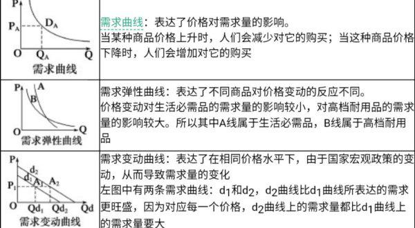 从价值、品质和市场角度分析：一万多买来的玉佩到底值不值得？