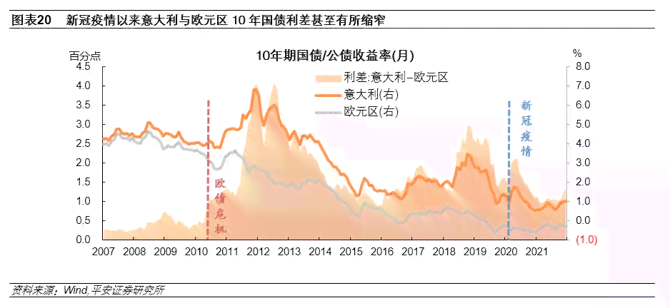 债务协商后仍可能面临执行风险：了解这些关键因素