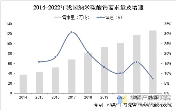 新和田玉籽料原石投资潜力巨大，市场行情分析与前景展望