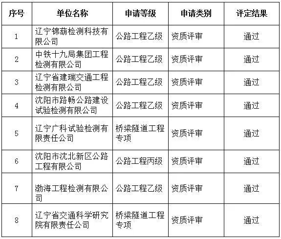 逾期不予受理：举报意义、合法性及英语表述