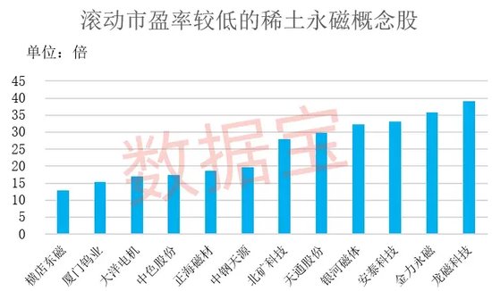 新疆冰翠：收藏价值、投资潜力和稀有性分析