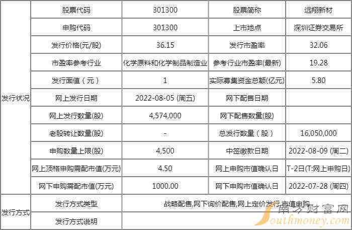 墨翠石头：特性、鉴别、用途与保养指南，一文全面解答您的疑问