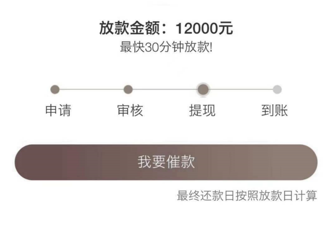 羊小咩：借款还款时间查询与规划