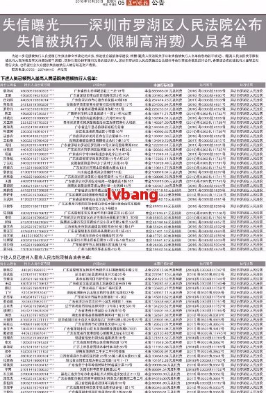 逾期和被执行人