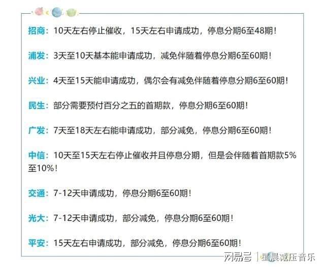 关于信用卡还款日9号的有效建议，以及理解与此相关的债务管理策略