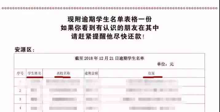 逾期子女征兵资格：可能的影响与解决方案