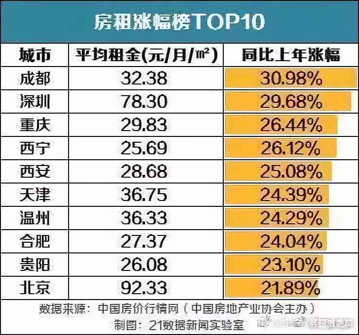 三千信用卡分期6月每月还多少