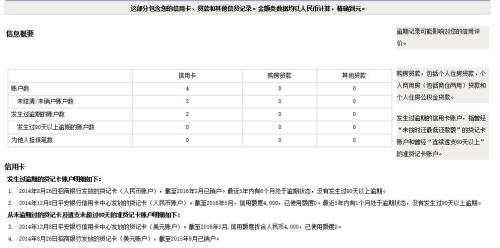 之前的欠款，为什么现在查不到记录？