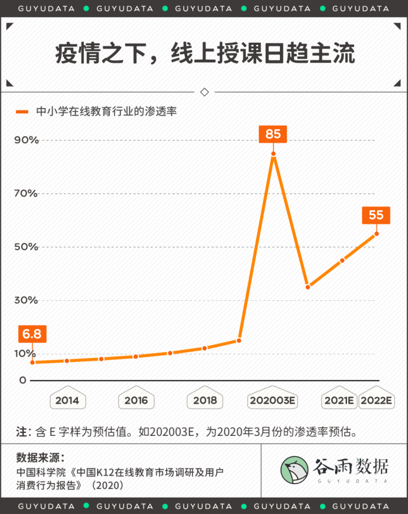 如何在一年内以最有效的方式还清15万元债务，同时避免额外费用？