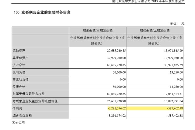 如何在一年内以最有效的方式还清15万元债务，同时避免额外费用？