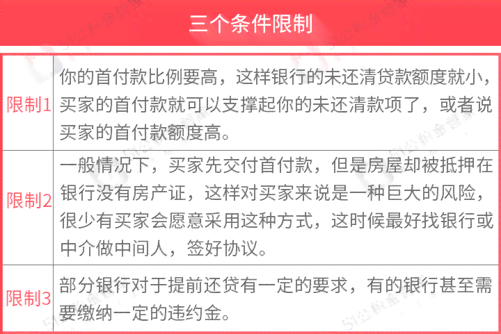 欠债15万如何一年还清利息：更低还款策略与实用建议