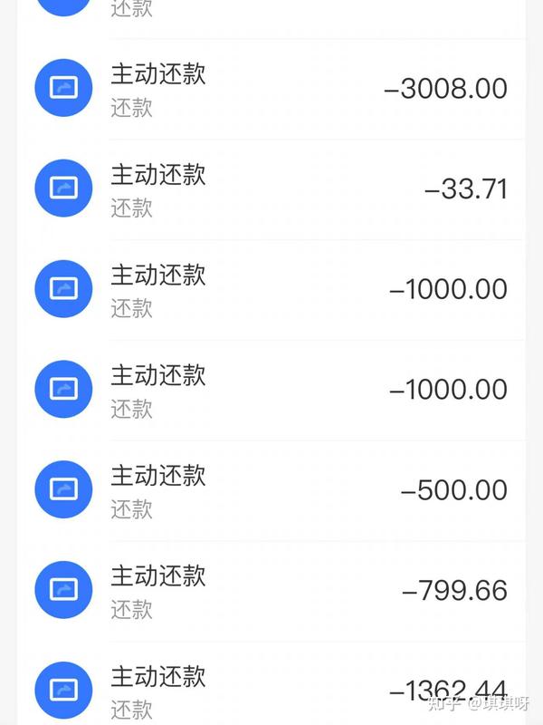 欠债15万如何一年还清