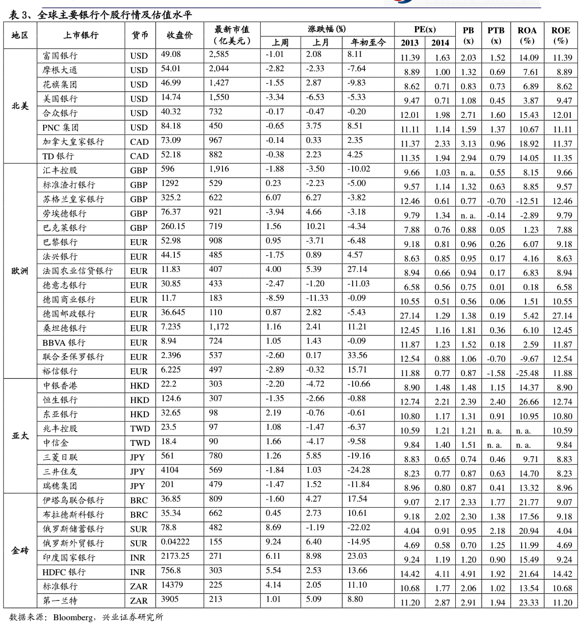 聘号普洱茶官网报价表2006-2010价格