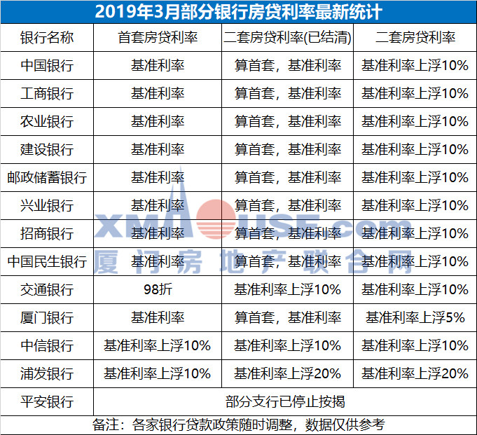 中信信用卡还款后降额：合理调整还是恶意操作？