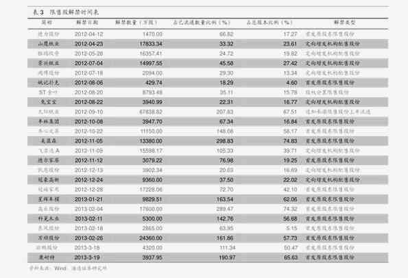 聘号普洱茶是生普嘛，特点、年份、报价表、目录、口感全方位解析