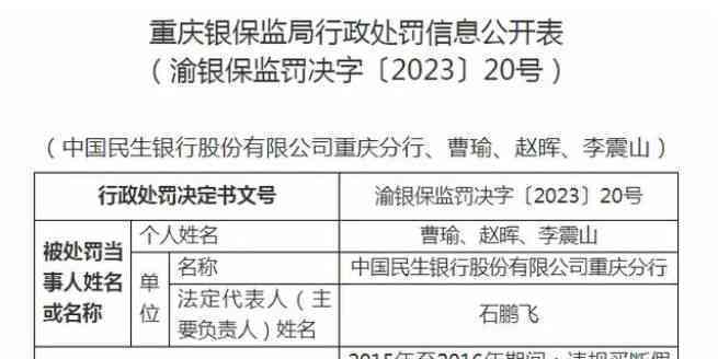 民生银行逾期协商五年还款，现在不承认本金减免吗？