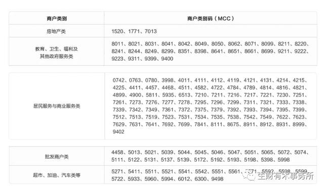 信用卡没还完能申请停卡吗微信支付宝：如何操作及注意事项