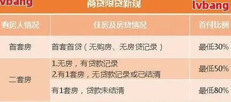 网贷逾期一次会影响购房贷款吗？如何解决？是否可以继续贷款买房？