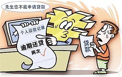 逾期一年后的借款三千：你需要支付多少利息和罚金？